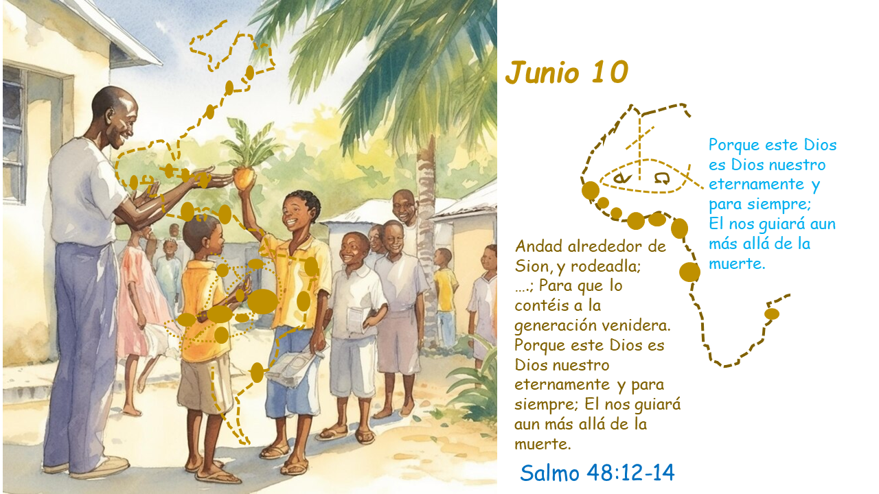 Imagen del día